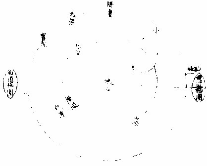 黄白道极圈图