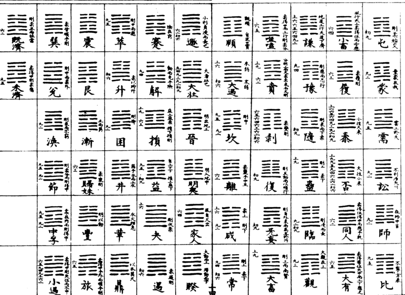 〔插图〕