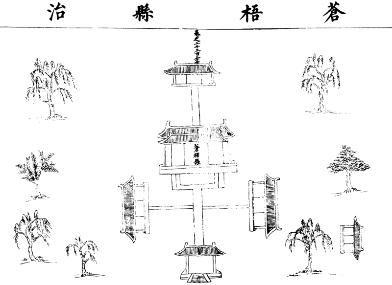 〔插图〕
