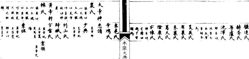 〔插图〕