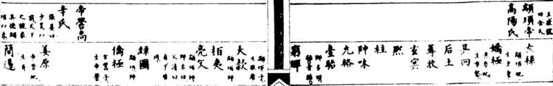 〔插图〕