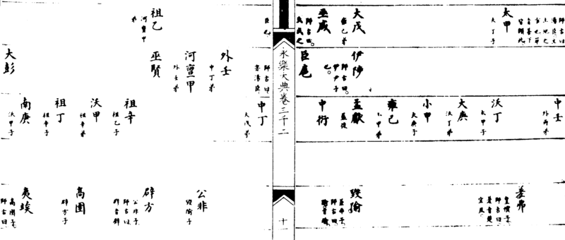〔插图〕