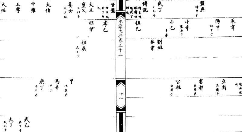 〔插图〕