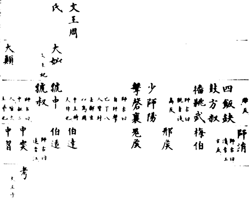 〔插图〕