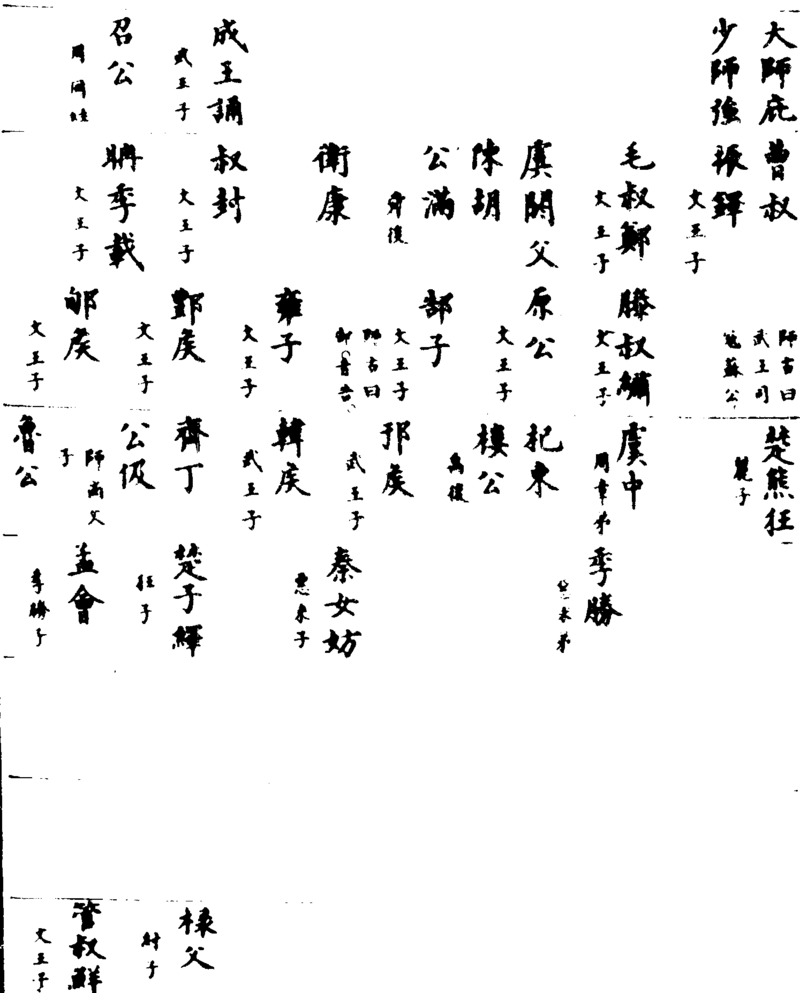〔插图〕