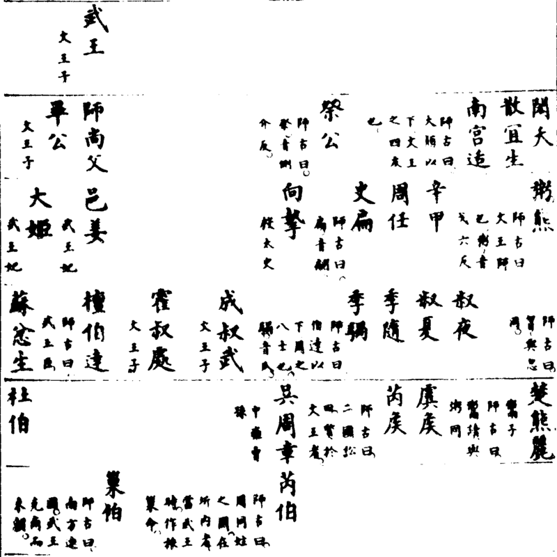 〔插图〕