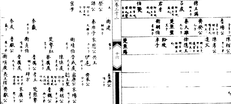〔插图〕