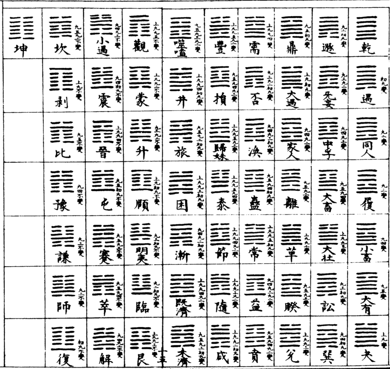 〔插图〕