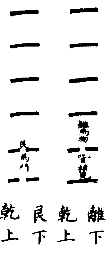 〔插图〕