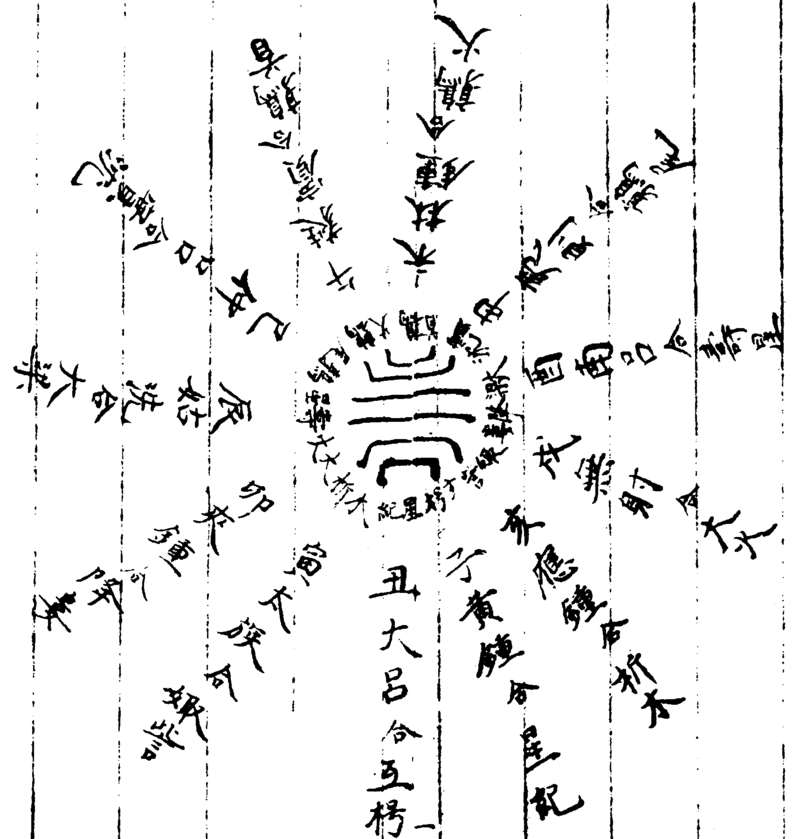 〔插图〕