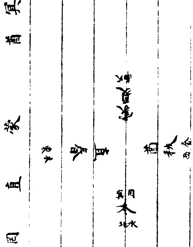〔插图〕