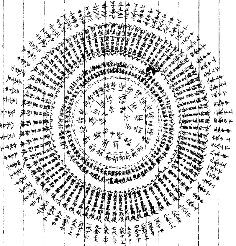 〔插图〕