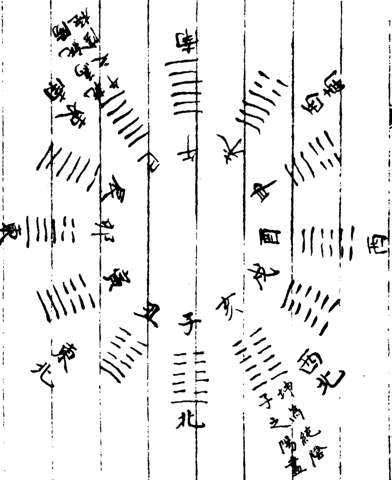 〔插图〕