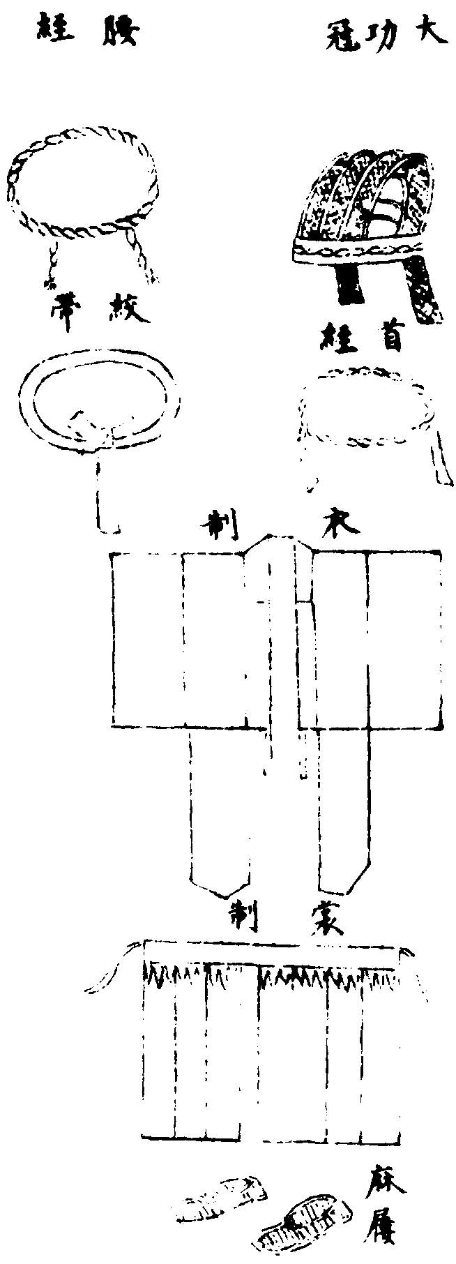 〔插图〕