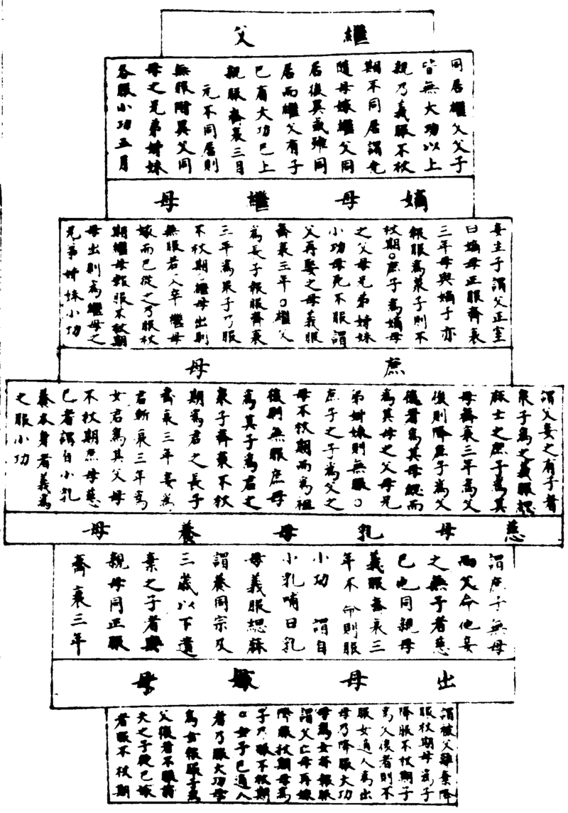〔插图〕