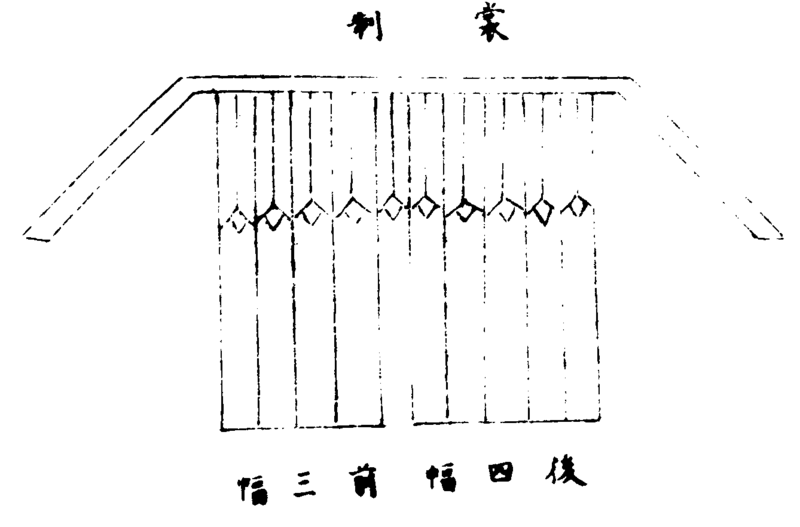 〔插图〕