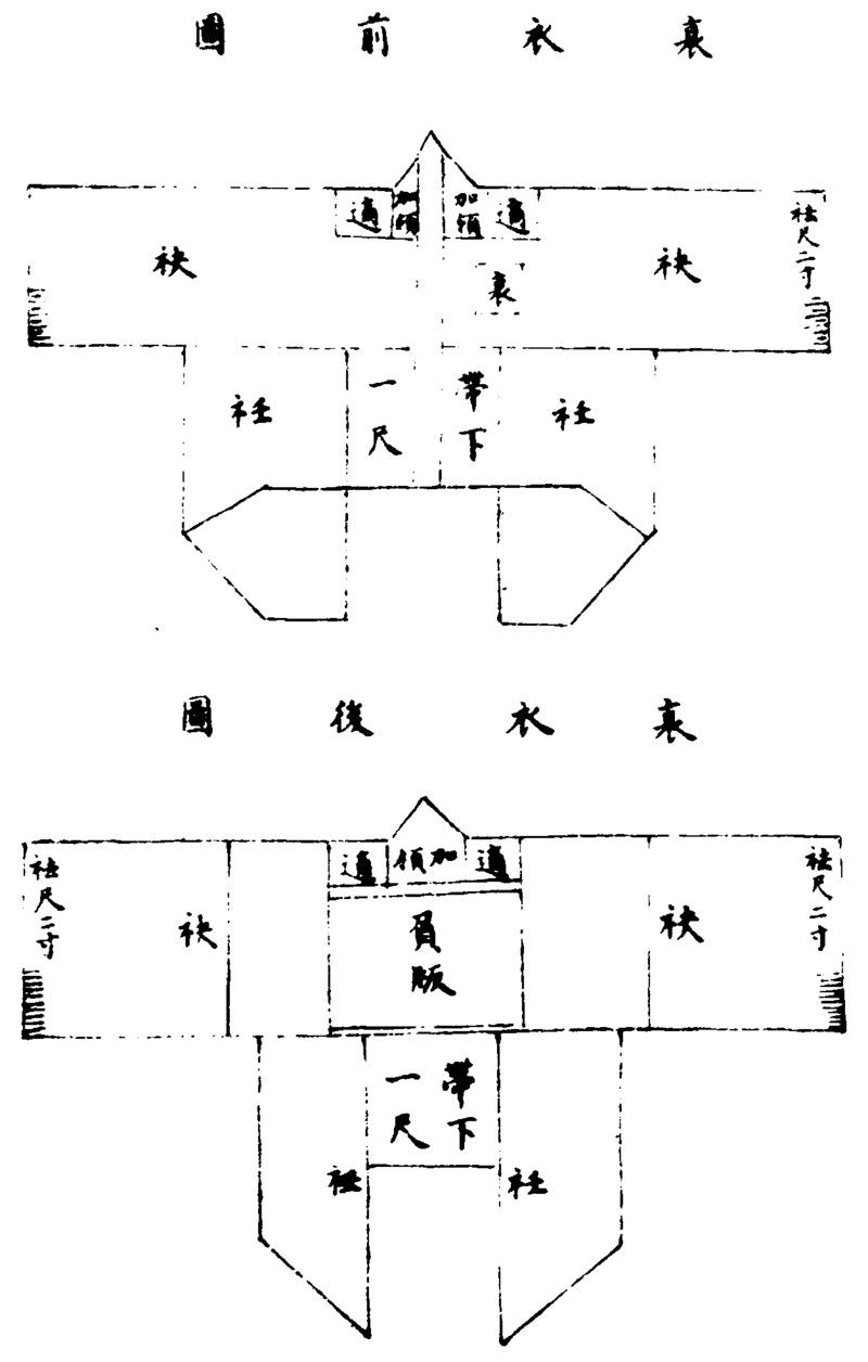 〔插图〕