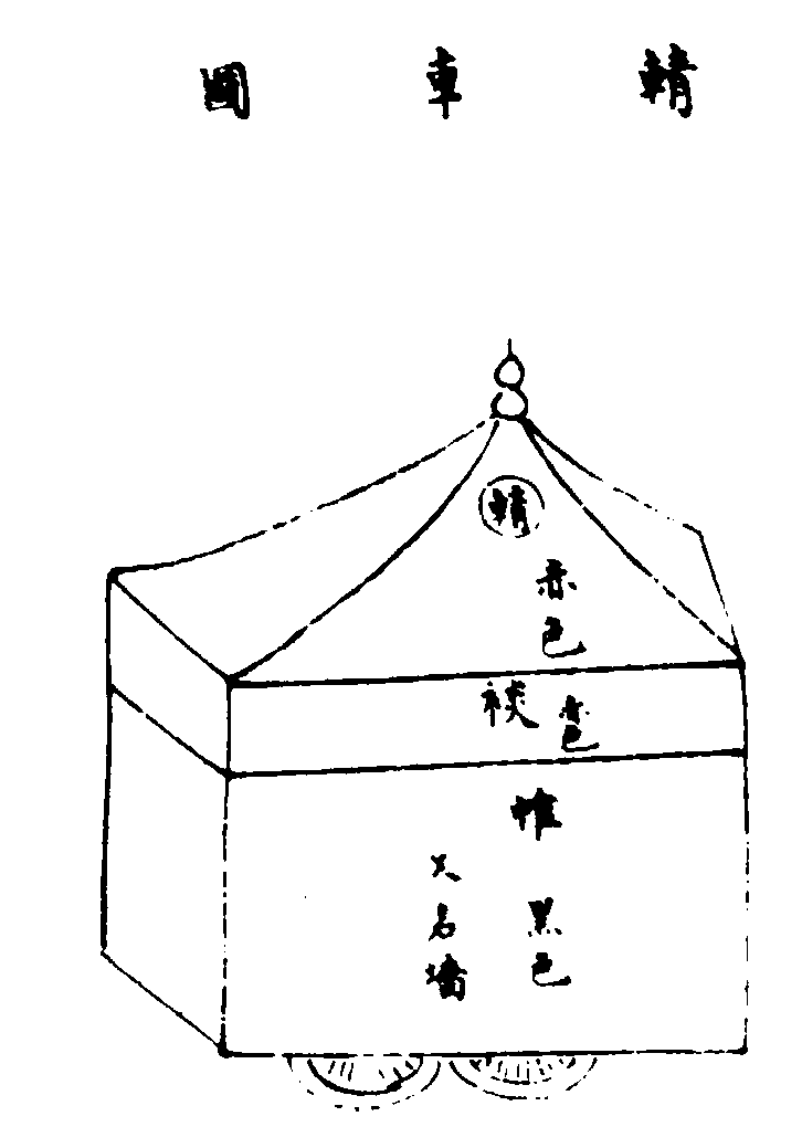 〔插图〕