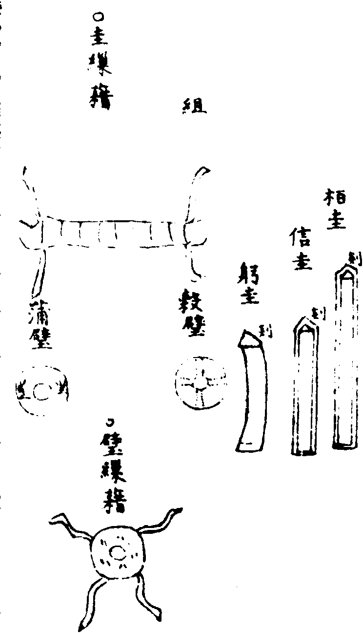 〔插图〕