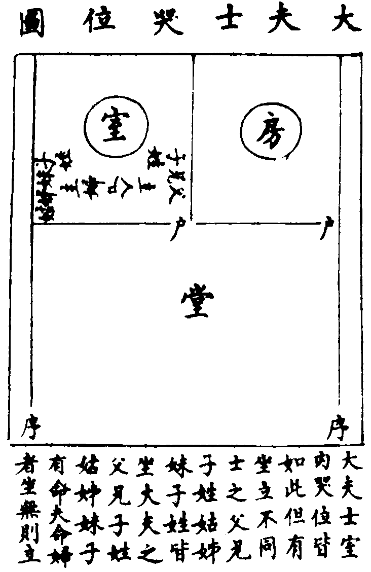 〔插图〕