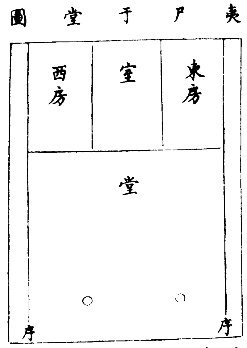 〔插图〕