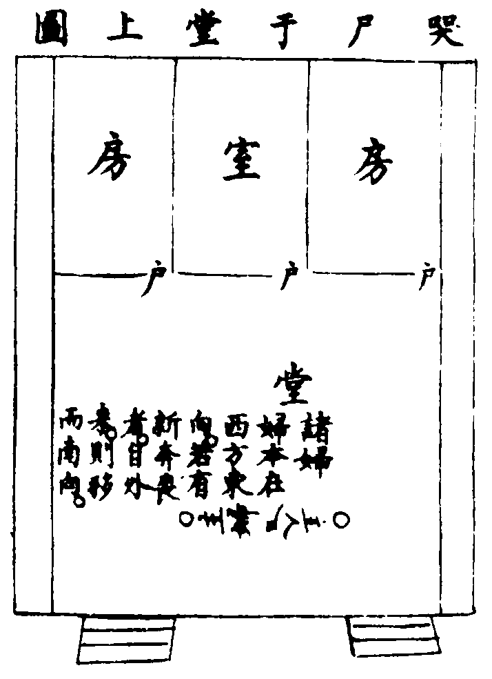 〔插图〕