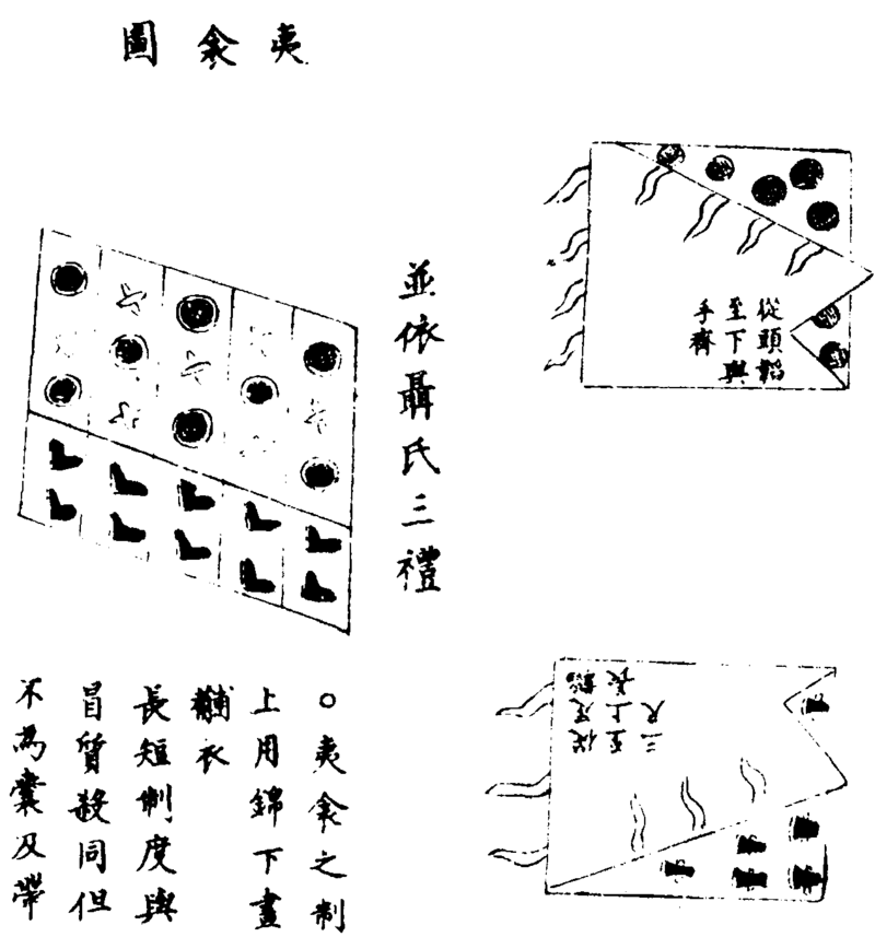 〔插图〕