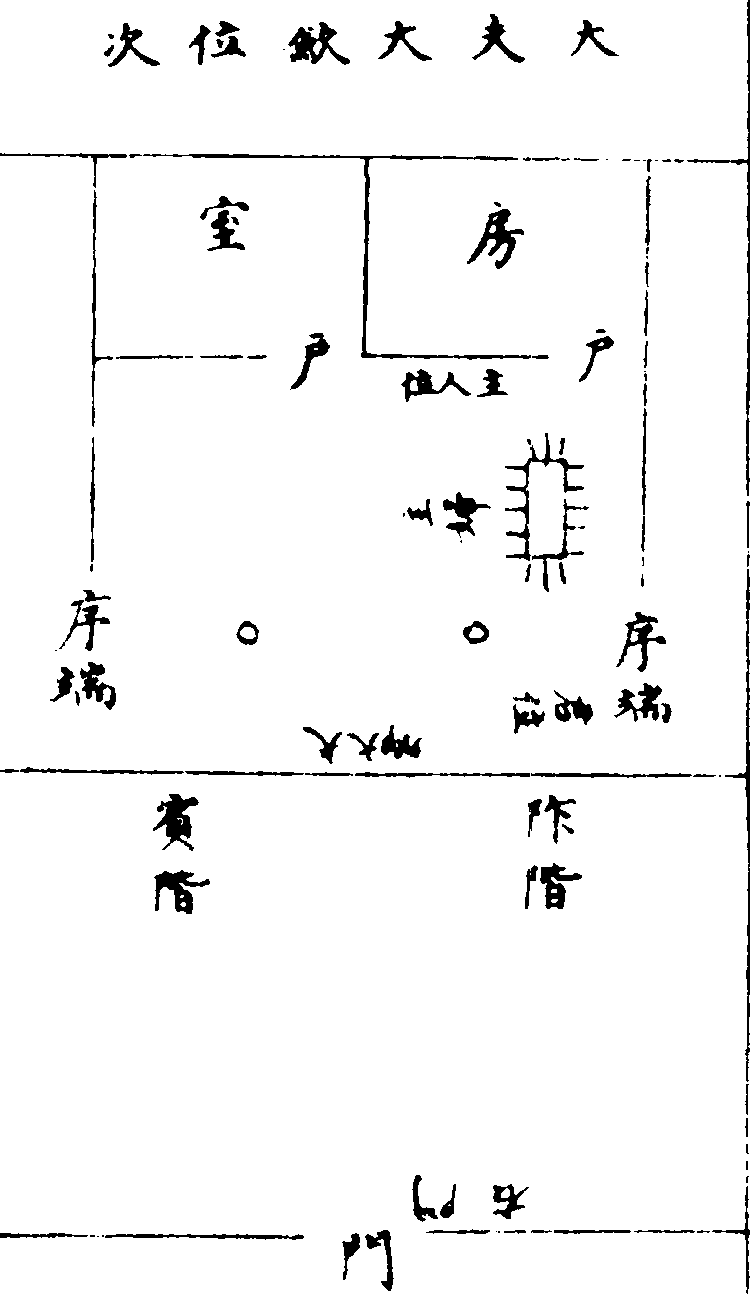 〔插图〕