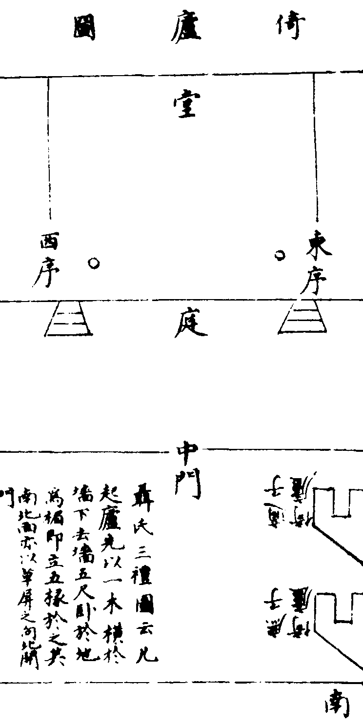 〔插图〕