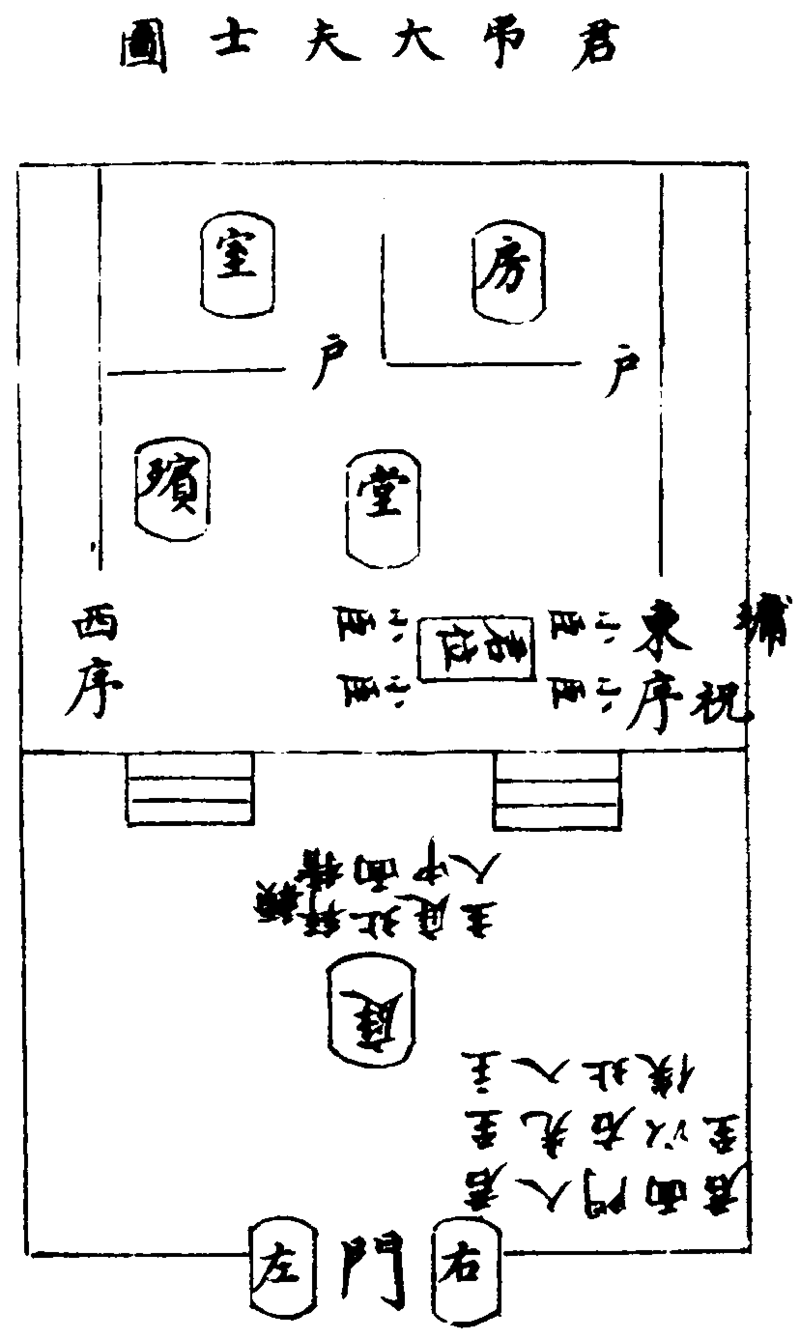 〔插图〕