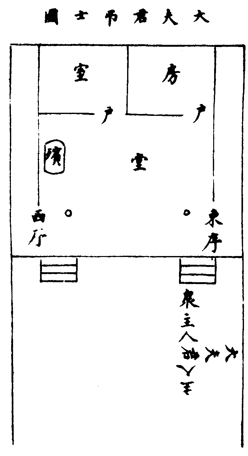 〔插图〕