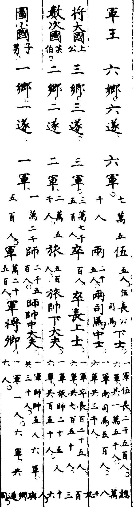 〔插图〕