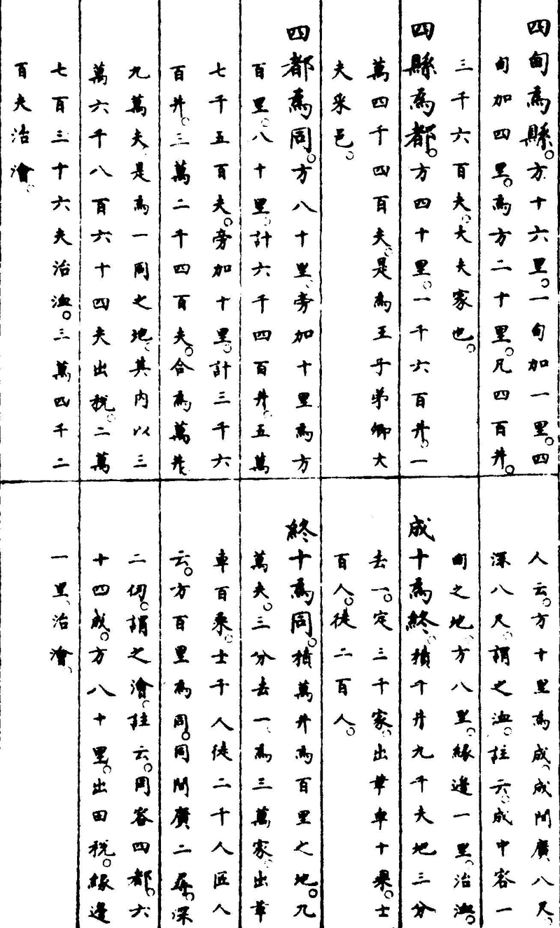 〔插图〕