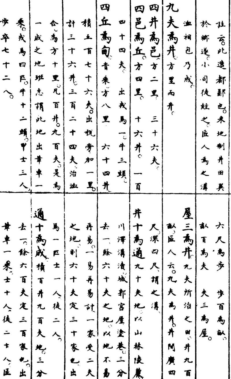 〔插图〕