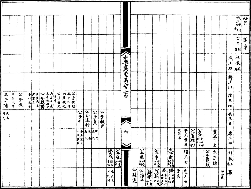 〔插图〕
