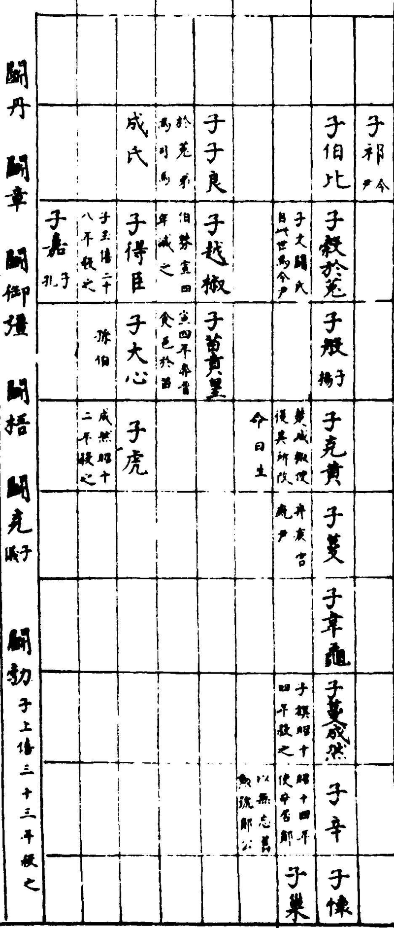 〔插图〕
