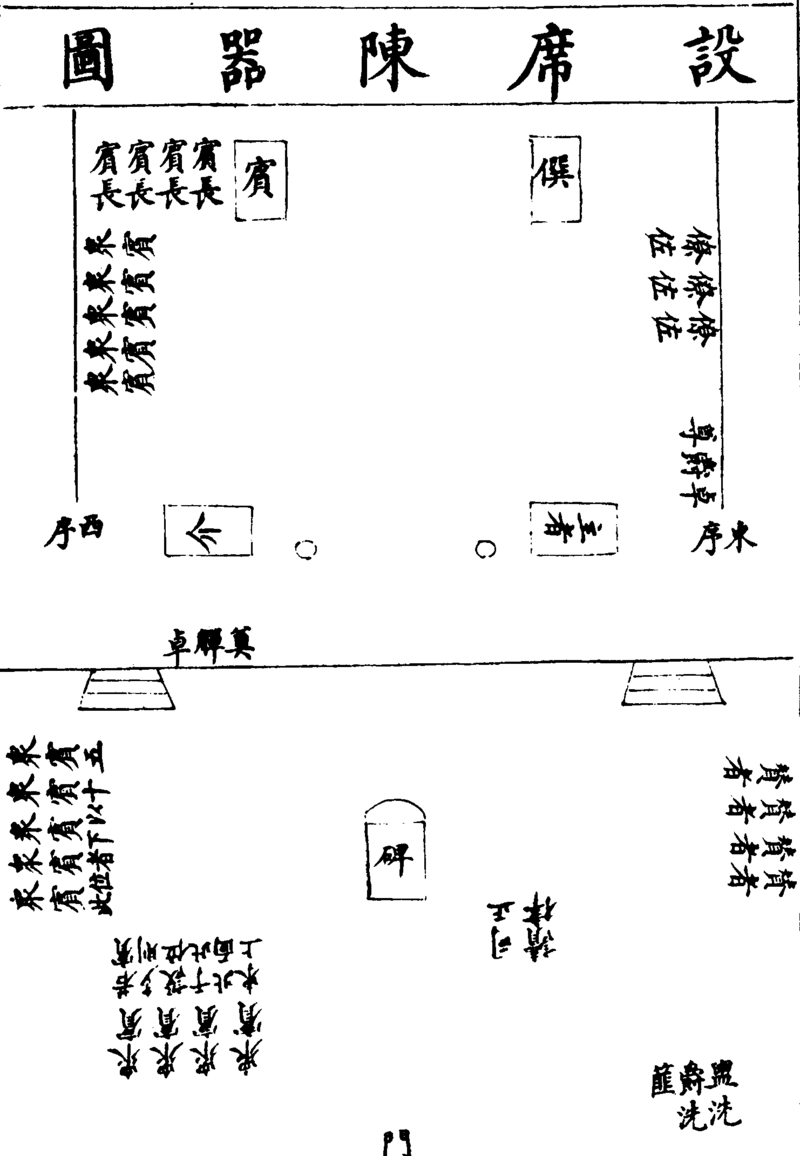 〔插图〕