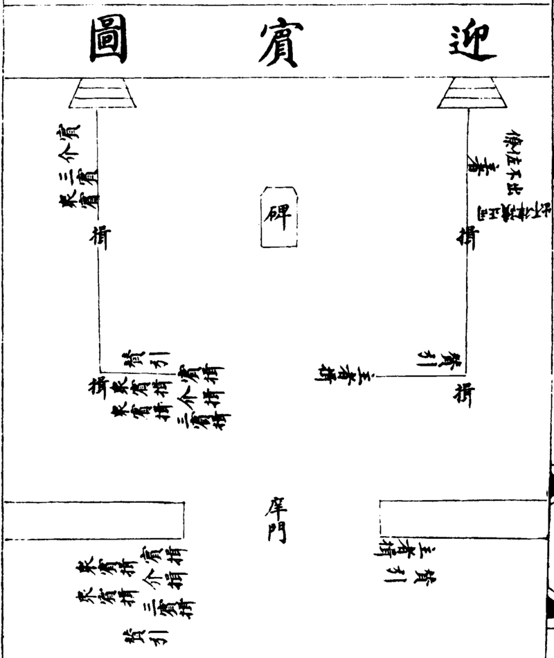 〔插图〕
