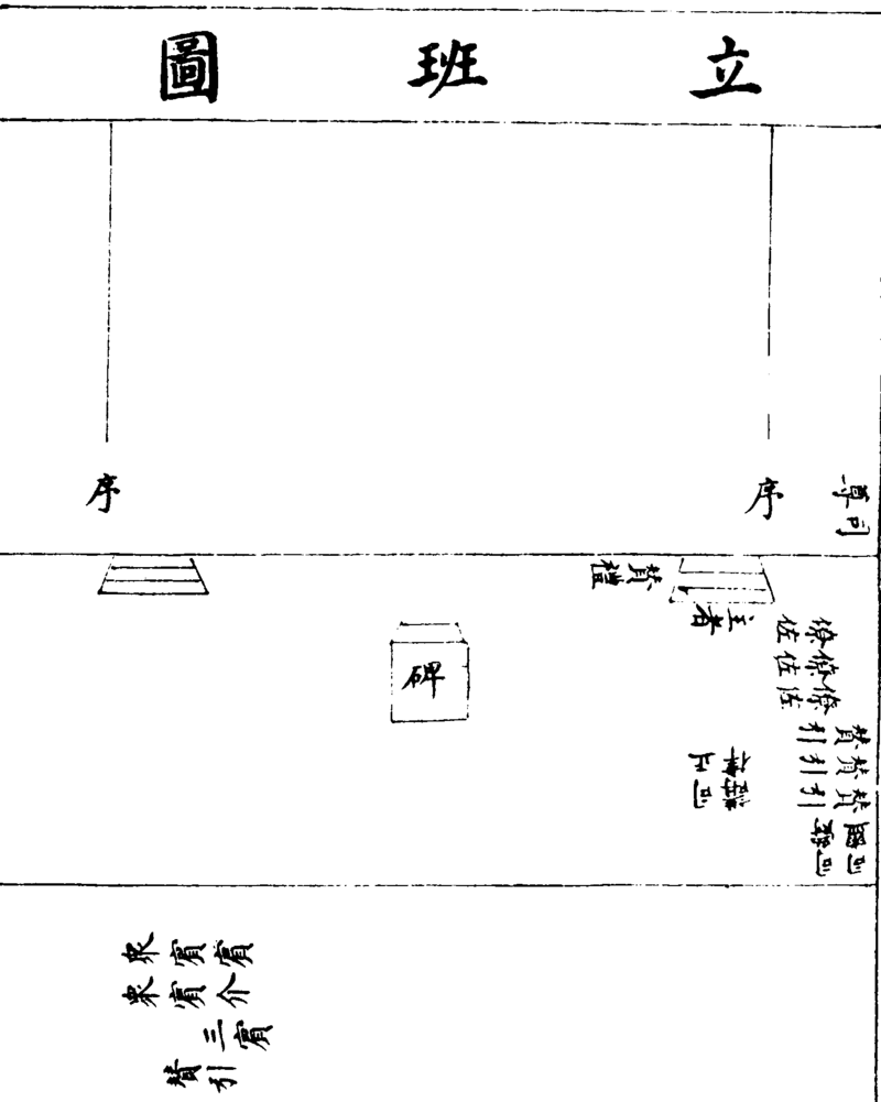 〔插图〕