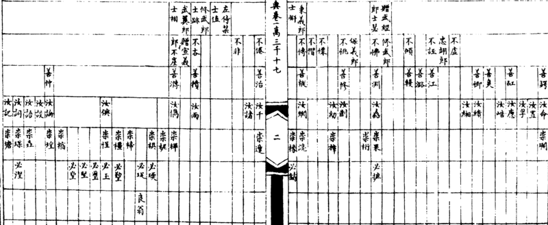 〔插图〕