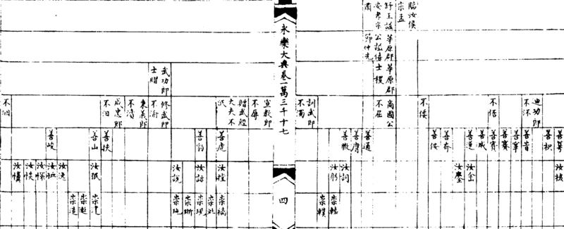 〔插图〕