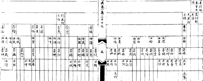 〔插图〕