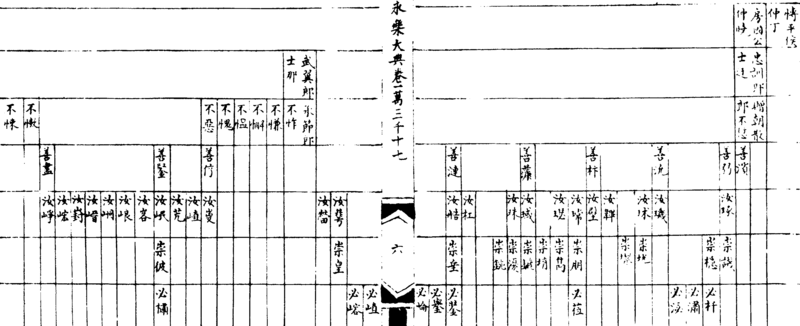 〔插图〕