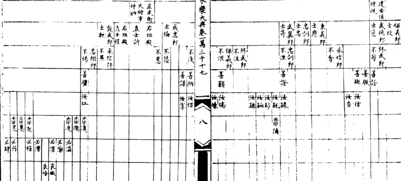〔插图〕