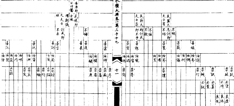 〔插图〕
