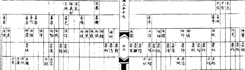 〔插图〕