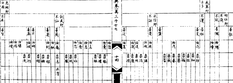 〔插图〕