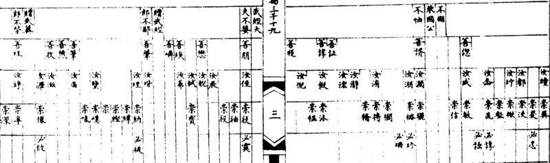 〔插图〕