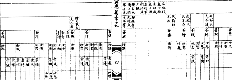 〔插图〕