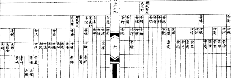 〔插图〕